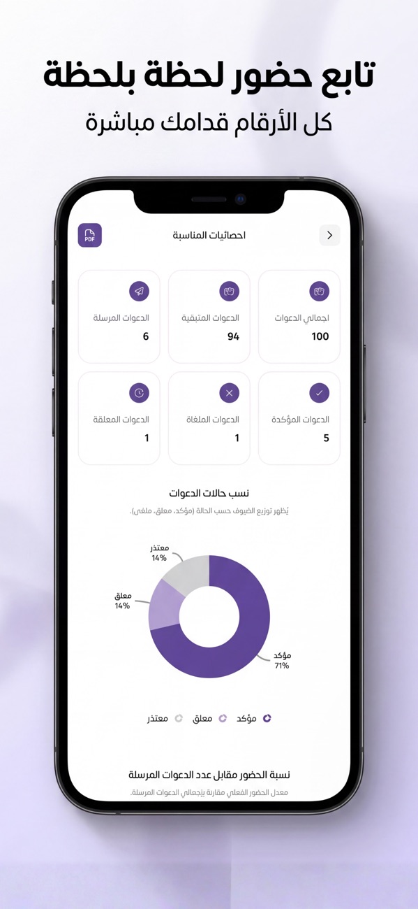 QInvite screenshot 4